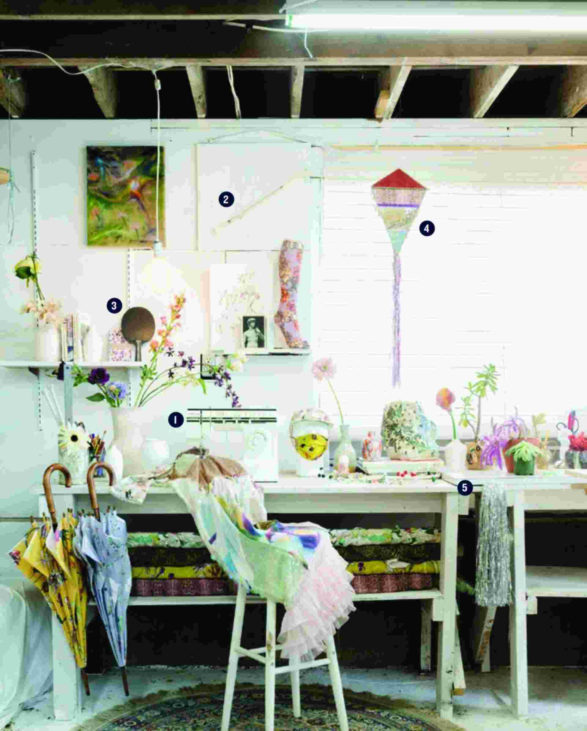 Postcard from the Past - studio-with-messy-items-